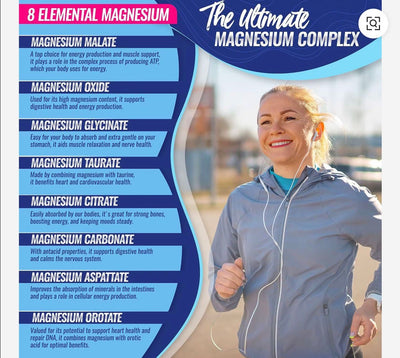 Exactly the Magnesium You Need - MagniCore