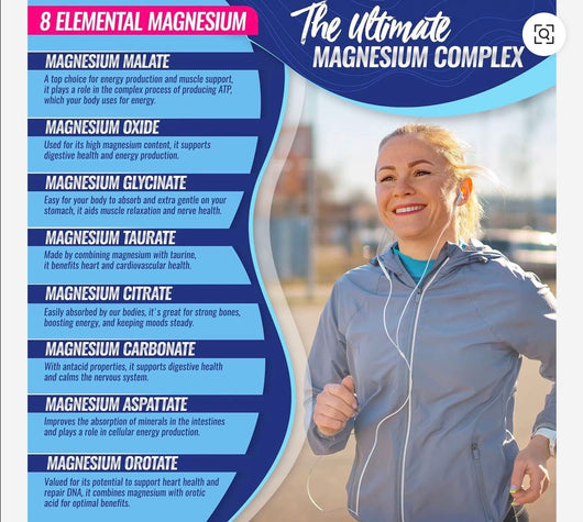 Exactly the Magnesium You Need - MagniCore